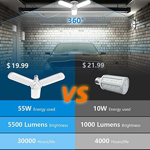 LED Garaj ışığı, 400 Watt Eşdeğer 6000K, Soğuk Gün Işığı Beyaz LED Alan Işığı, E26 / E27 Orta Taban,Açık Fabrika Depo Ahır Arka