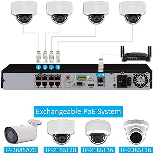 CTVİSİON 5MP (2. 5X1080 P) Ev İş Güvenlik Kamera Sistemleri, 8-Channel PoE Video Güvenlik Sistemi(2 TB HDD), 8 adet 5MP Açık