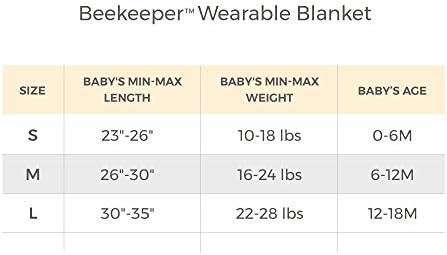 Burt's Bees Baby Unisex-Bebek Arıcı Giyilebilir Battaniye, %100 Organik Pamuk, Kundaklama Geçiş Uyku Tulumu