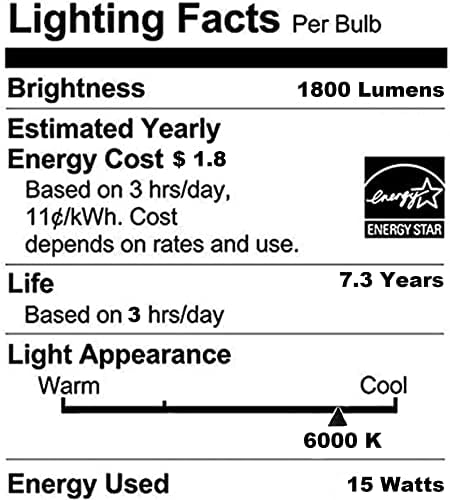 15 W E26 84 LEDs süper parlak Mısır LED ampuller 100 Watt eşdeğer 6000 K soğuk beyaz ışık 1800 lümen E26 tabanı ev aydınlatma