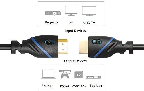 Ethernet Siyahı ile C & E Yüksek Hızlı HDMI Kablosu, (1.5 Feet / 0.4 Metre), 4K, 3D ve Ses Dönüşünü Destekler
