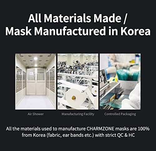 CHARMZONE Tone Up Fit Black Label KF94 Premium Koruyucu Maske 4PLY 25EA, Beyaz/Siyah/Gri, S/M/L, Kore'de Üretilmiştir (Büyük,