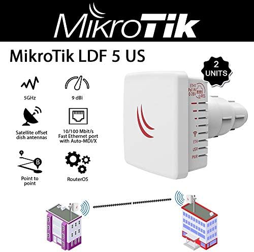 MikroTik LDF 5 2-Units Çift Zincir 5 GHz Çanak Besleme Uydu Ofset Çanak Anten için ABD Versiyonu
