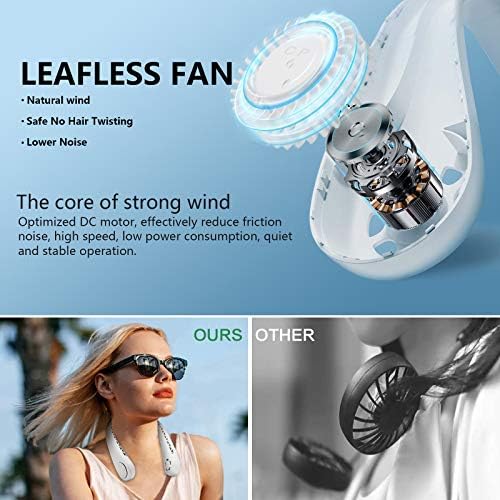 Popüler Kulaklık Tasarımından Taşınabilir Boyun Fanı, Yapraksız Boyun Fanı Kişisel Fan İçin Mükemmel, USB Mini Fan, Ultra Sessiz,