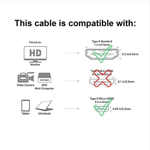 Uydu Dijital 1.4 Mikro HDMI-HDMI Kablosu (4K/30Hz, 10.2 Gbps) PVC 2160p Siyah Kablo (15 feet)