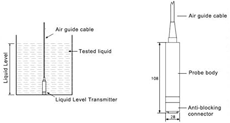 Sıvı Seviye Verici, Su geçirmez 5 m Kablo 12-32VDC 4-20mA Su Seviye Dönüştürücü, sıvı Seviye Sensörü Dedektörü (0-10 m)